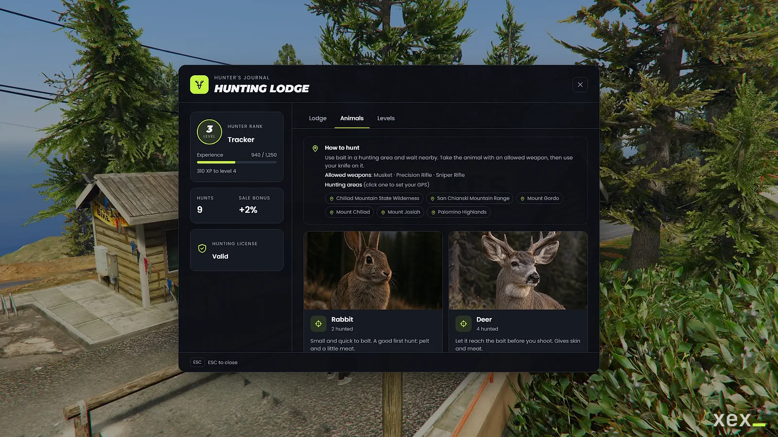 Five animals, allowed weapons and hunting areas you can set on your GPS
